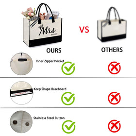 KDBDSYZB Mrs 2026 Tote interior zip pocket keeps valuables secure