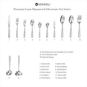 KEAWELL premium fork set packaging and presentation signals quality value.