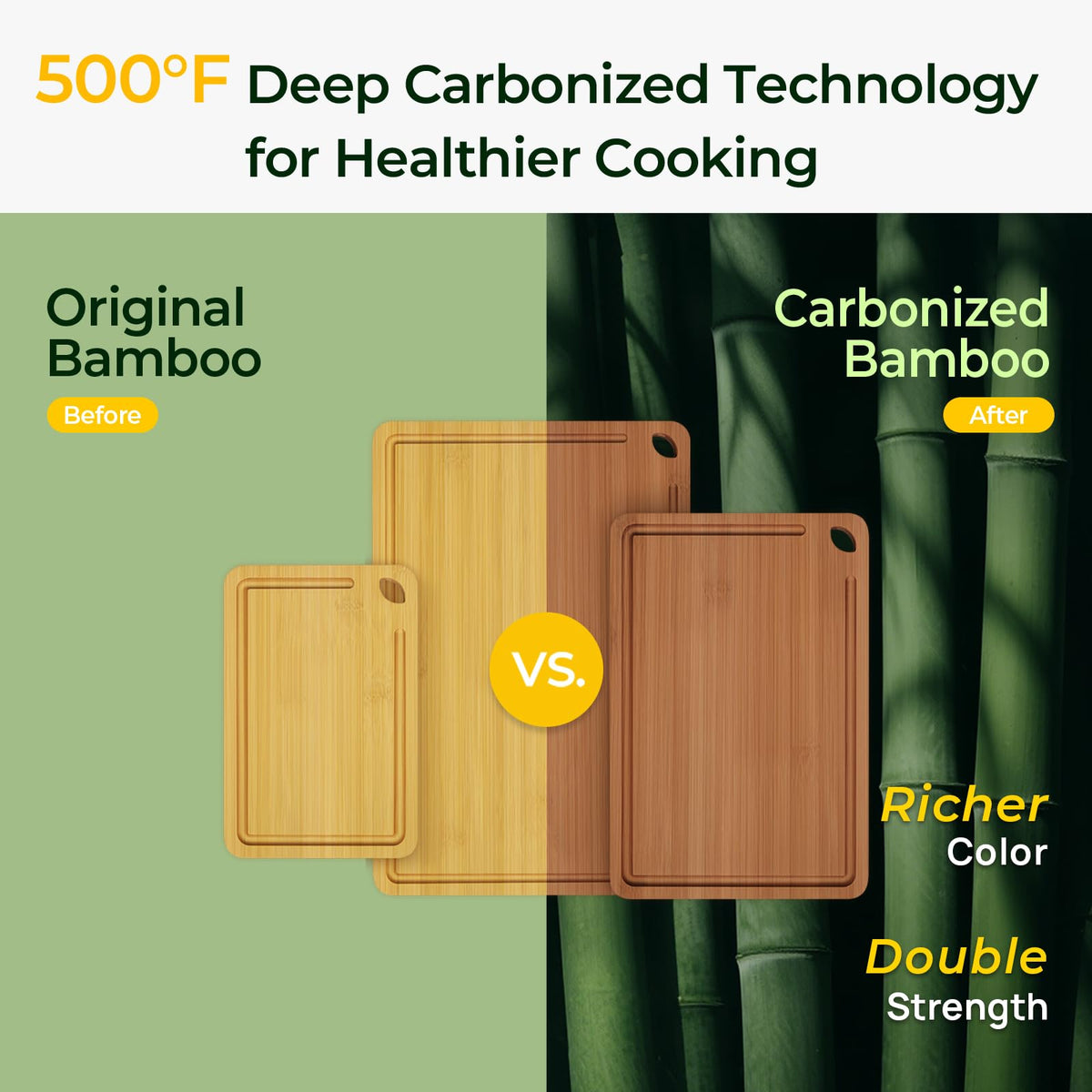 Keechee medium bamboo cutting board with juice groove for vegetables and fruits.