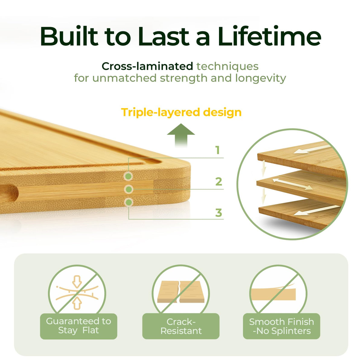 Keechee cross-laminated bamboo for durable, warp-resistant performance