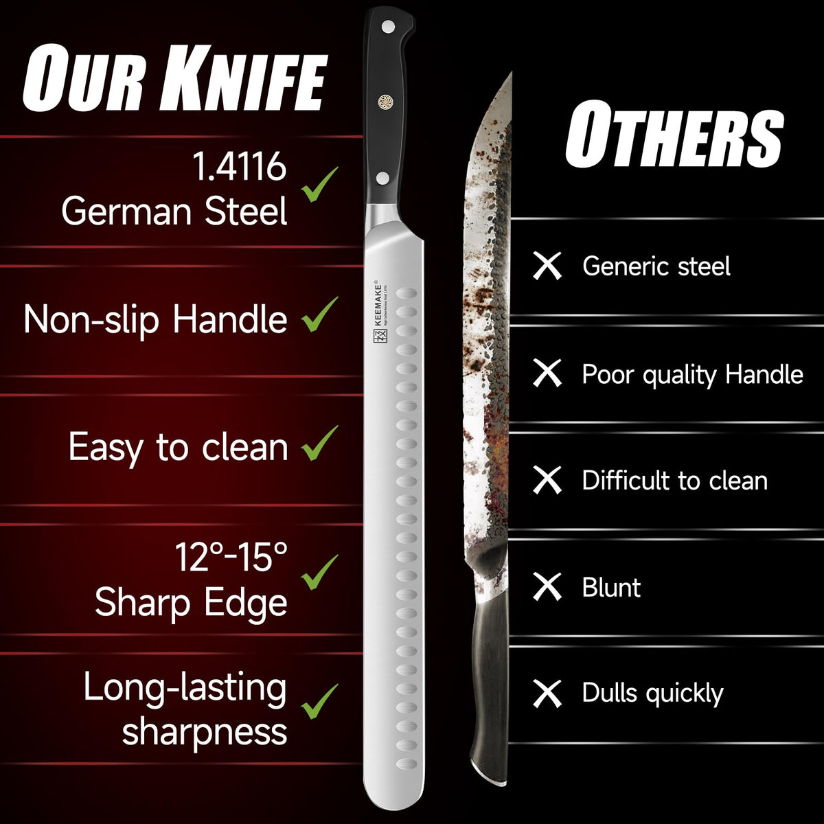 KEEMAKE brisket knife gift box makes a thoughtful kitchen present