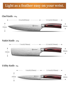 KEEMAKE high carbon stainless steel offers durability and edge retention