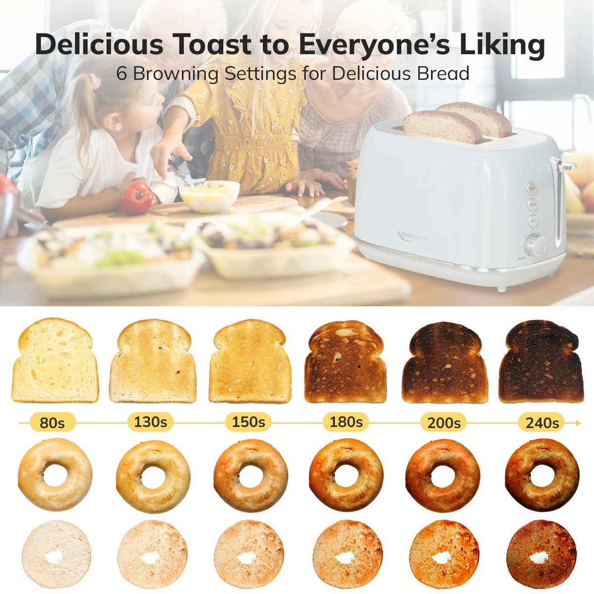Keenstone Retro 2-Slice Toaster control panel with browning settings