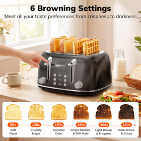 Keenstone defrost and reheat options keep slices tender and tasty.