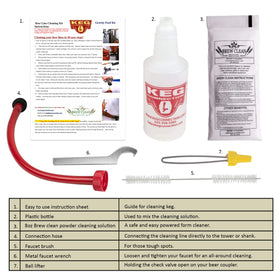 Kegconnection Metal faucet wrench ensures secure removal and maintenance.