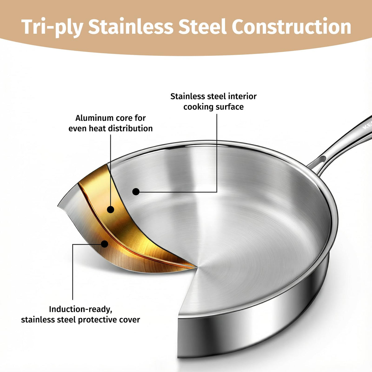 KEGDAN tri-ply 12-inch frying pan with lid for robust searing