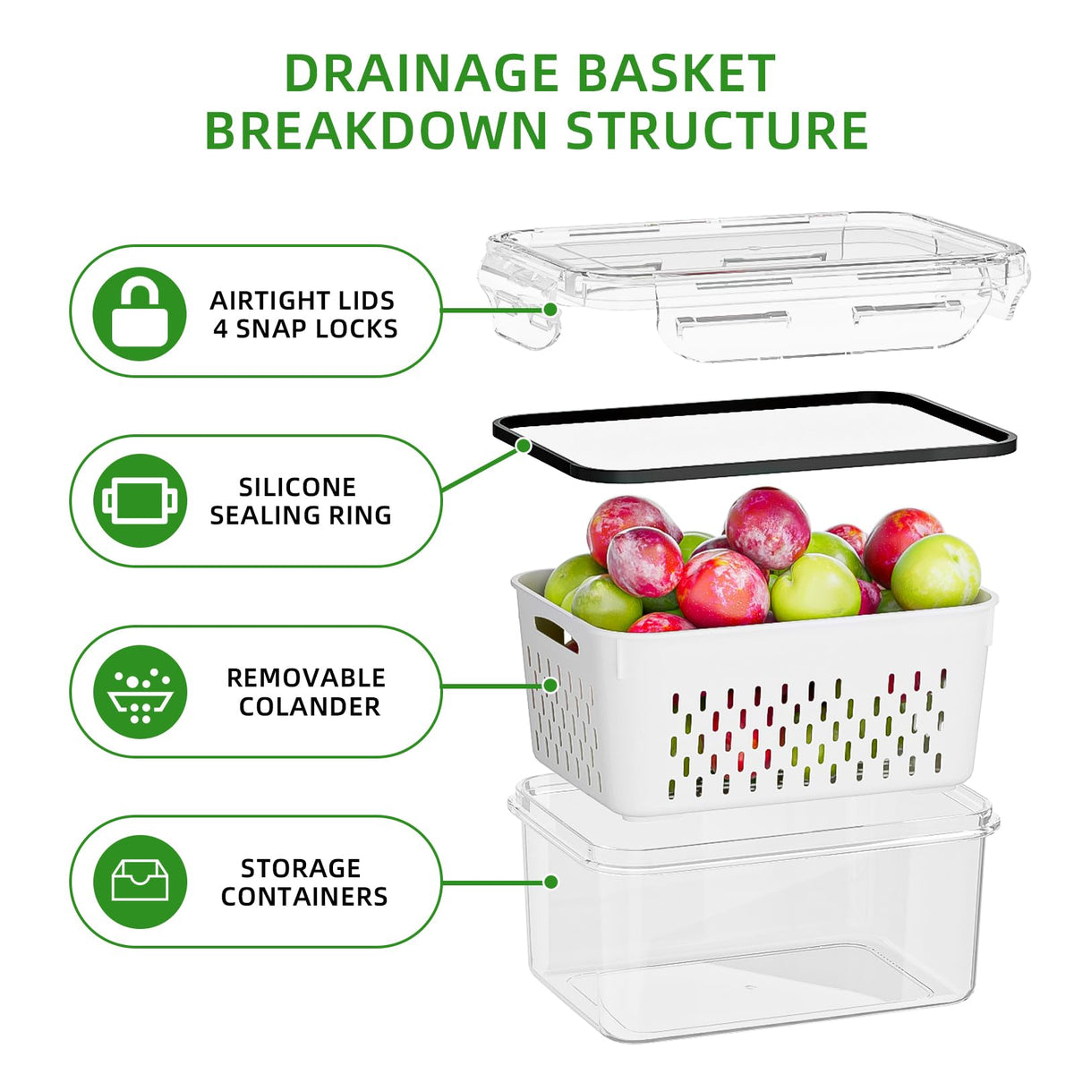 KEMETHY airtight leakproof lids prevent spills and odors inside the refrigerator.