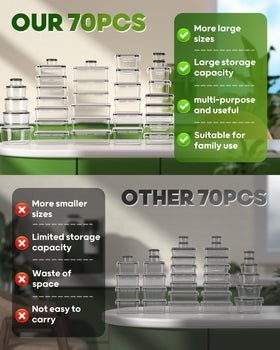 KEMETHY meal prep containers with labels simplify portioning and planning.