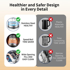 Kemzez Electric Kettle Glass 2L 360° base for flexible placement and serving.