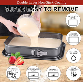Kenond non-stick coating offers food-grade safety and easy release.