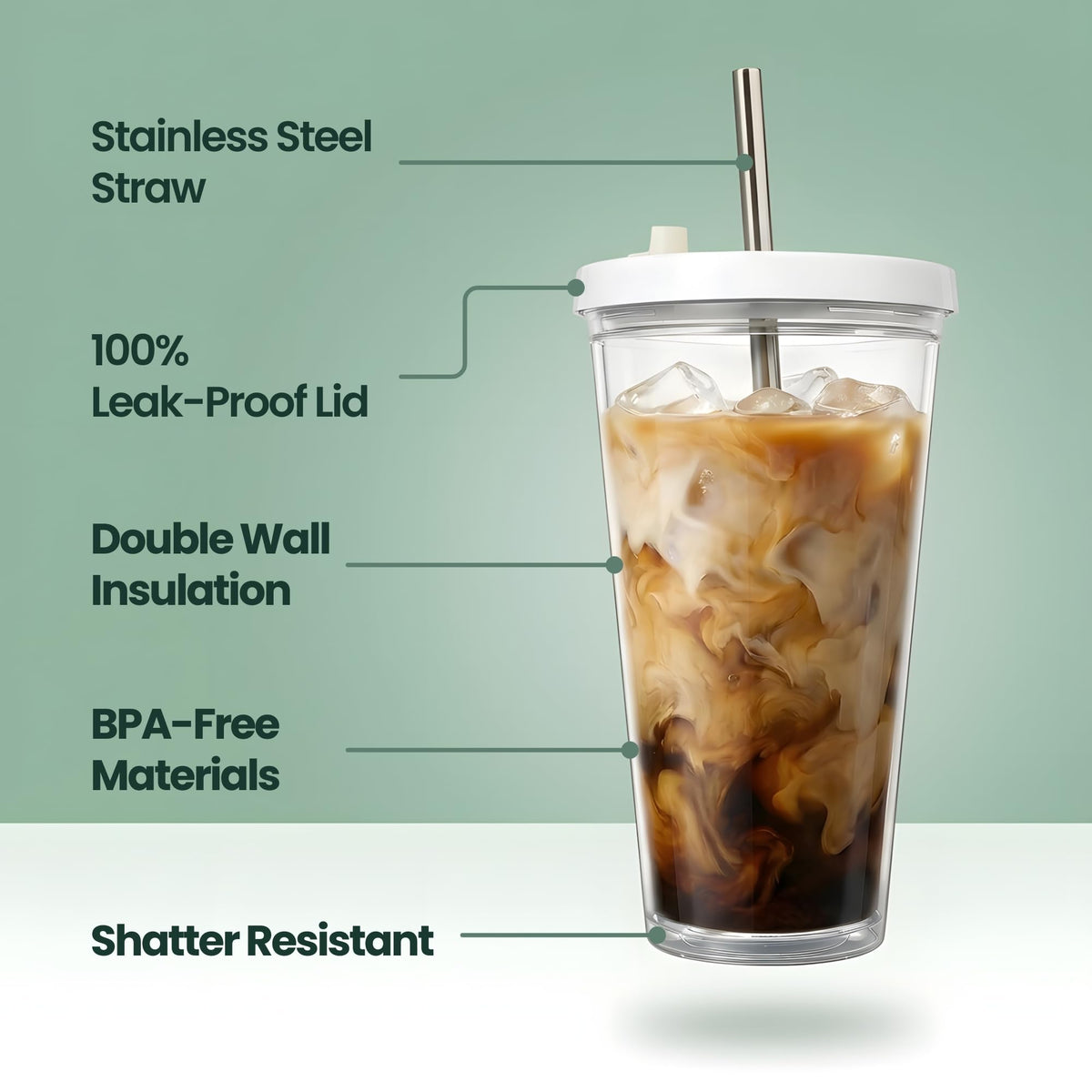 Kensal Home leak-proof cup prevents spills in bags and cars.