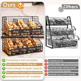 Five adjustable dividers on the Keomaisyto egg holder create seven storage zones