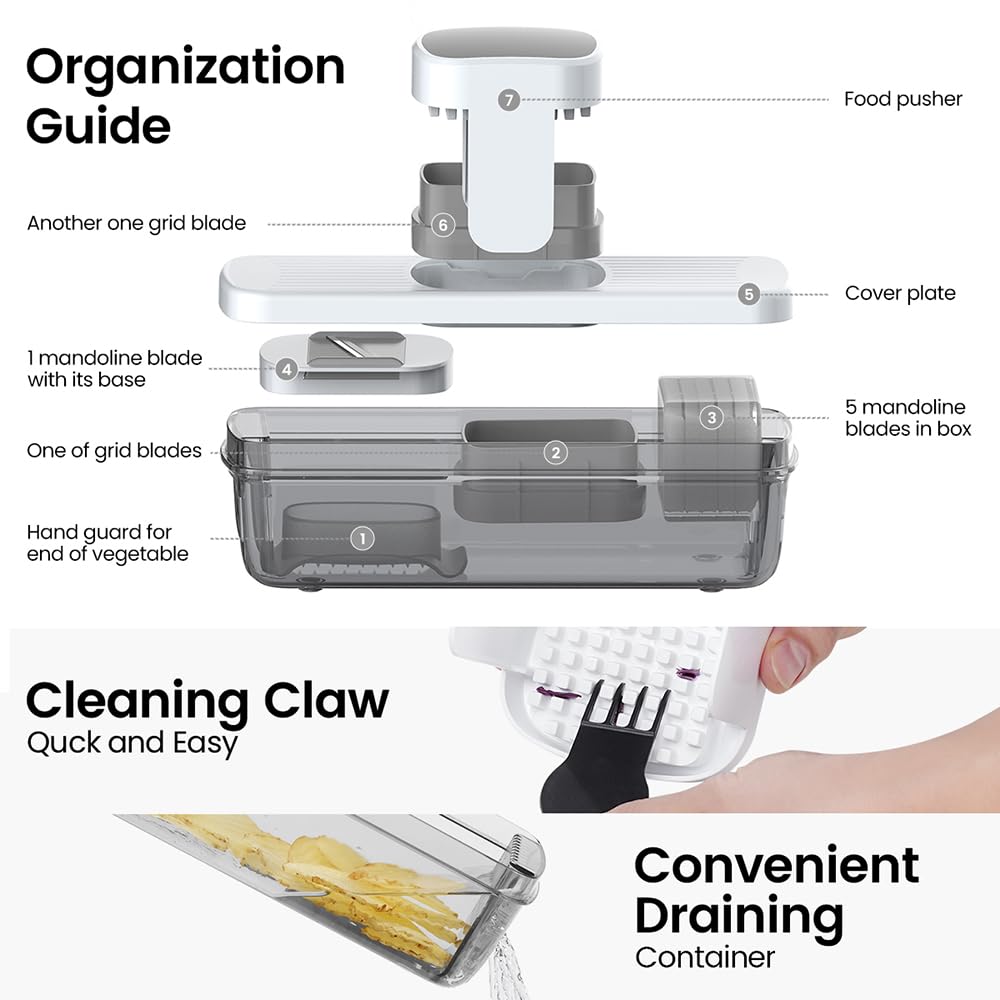 KEOUKE safety guard protects fingers during safe slicing.