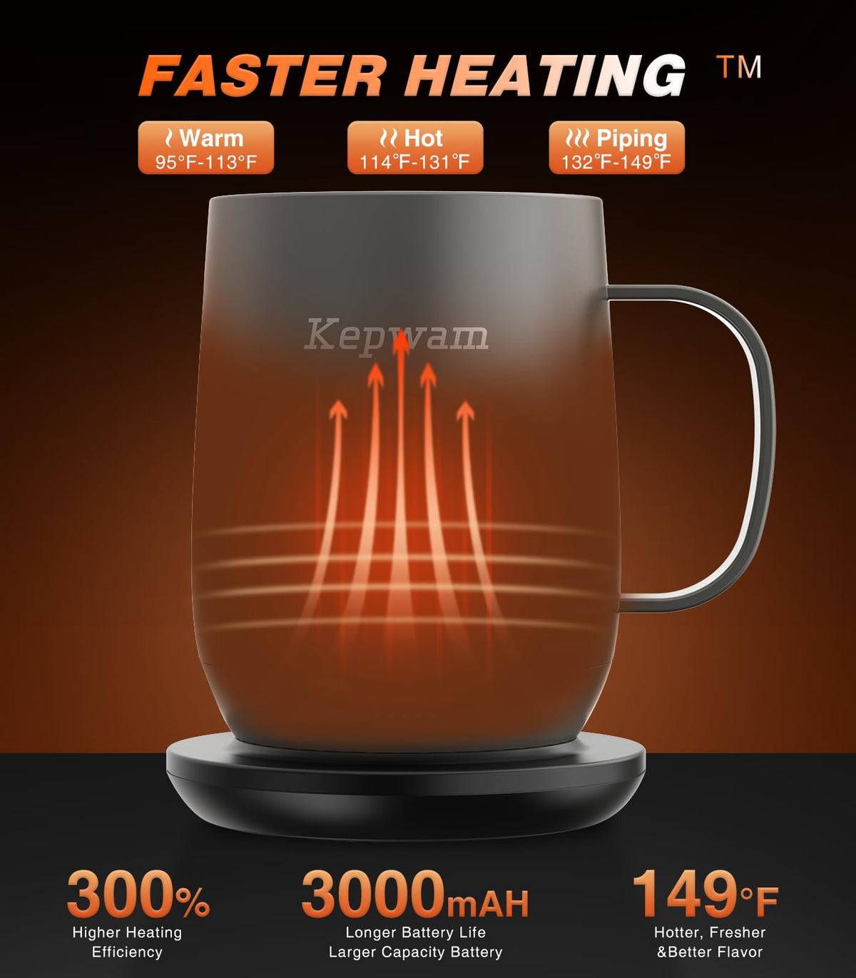 Kepwam T2 with three temperature settings lets you customize heat.