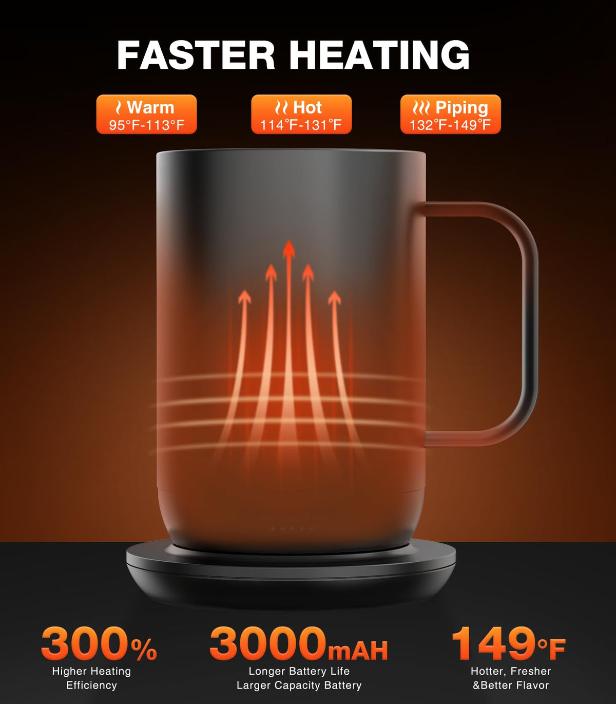 Kepwam mug app control display enabling precise temperature tracking and adjustments