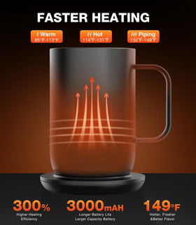 Kepwam mug app control display enabling precise temperature tracking and adjustments