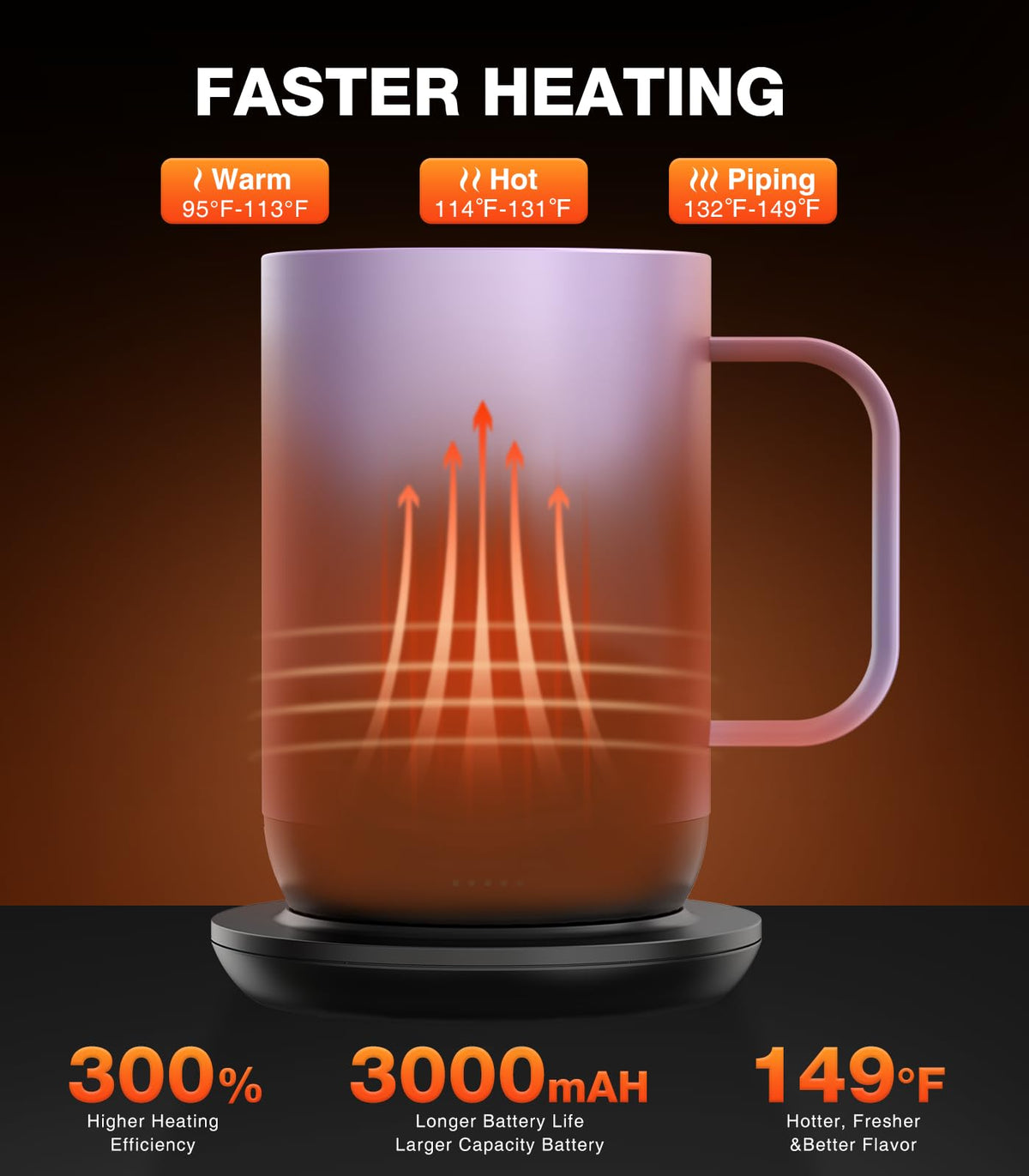 Kepwam app control display shows precise temperature for brew