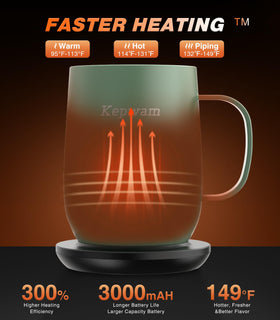 Kepwam Self-Heating Mug T2 shows temperature settings at a glance