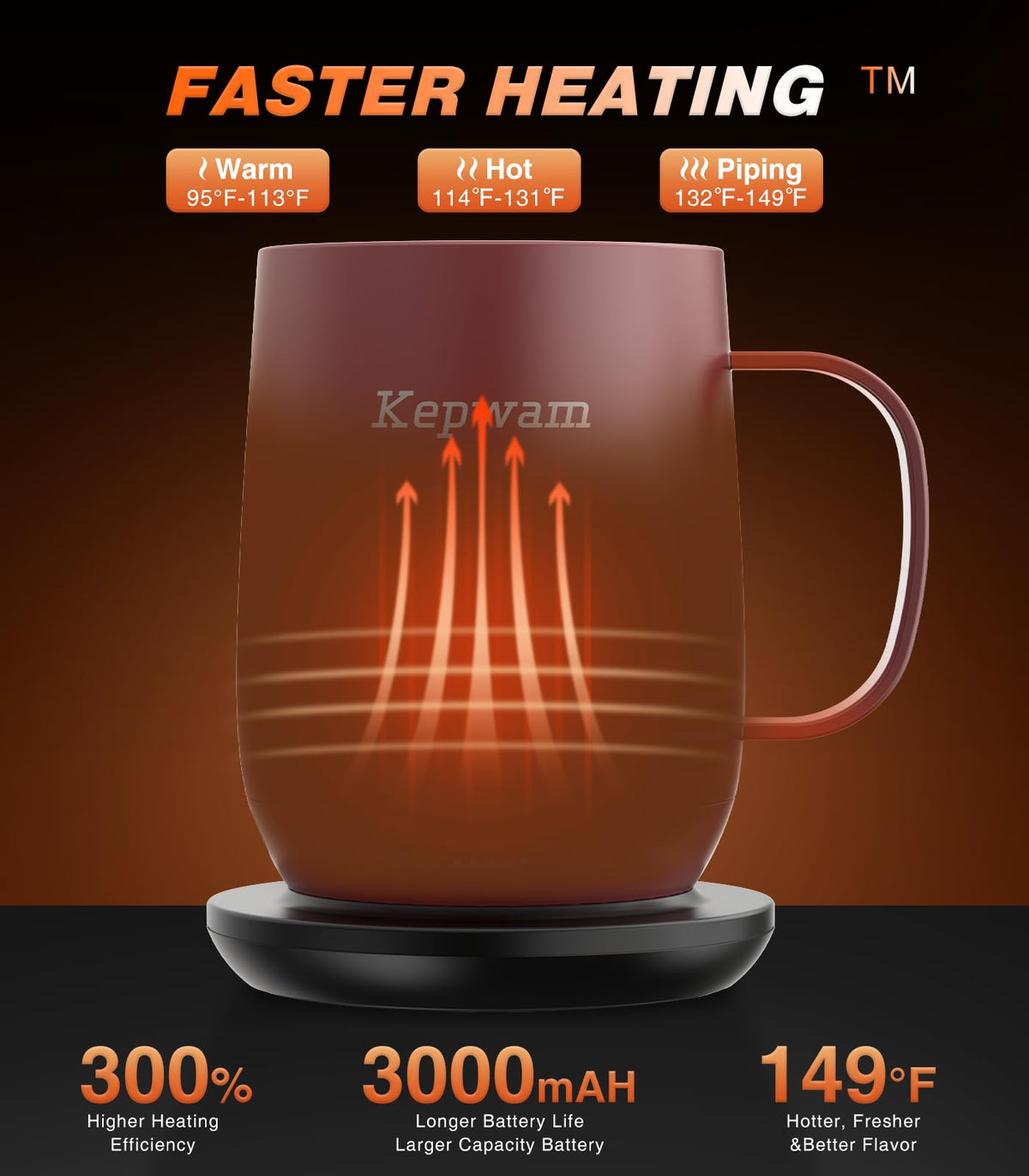 Kepwam Self-Heating Mug T2 shows temperature settings for precise sipping.