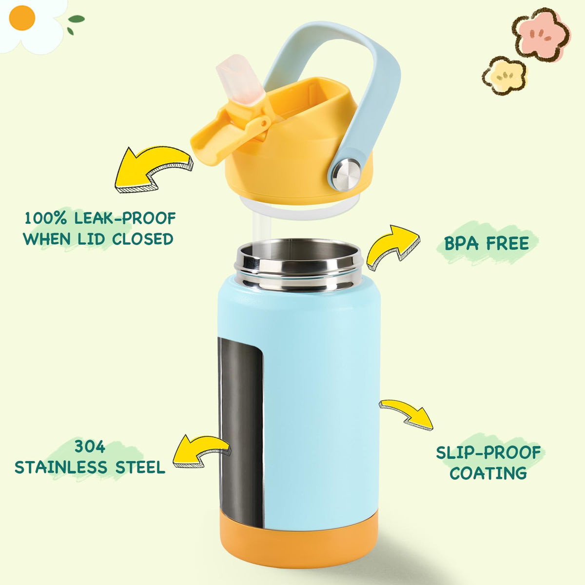 Kerilyn 12oz kids bottle lid rotated 180 degrees for easy access