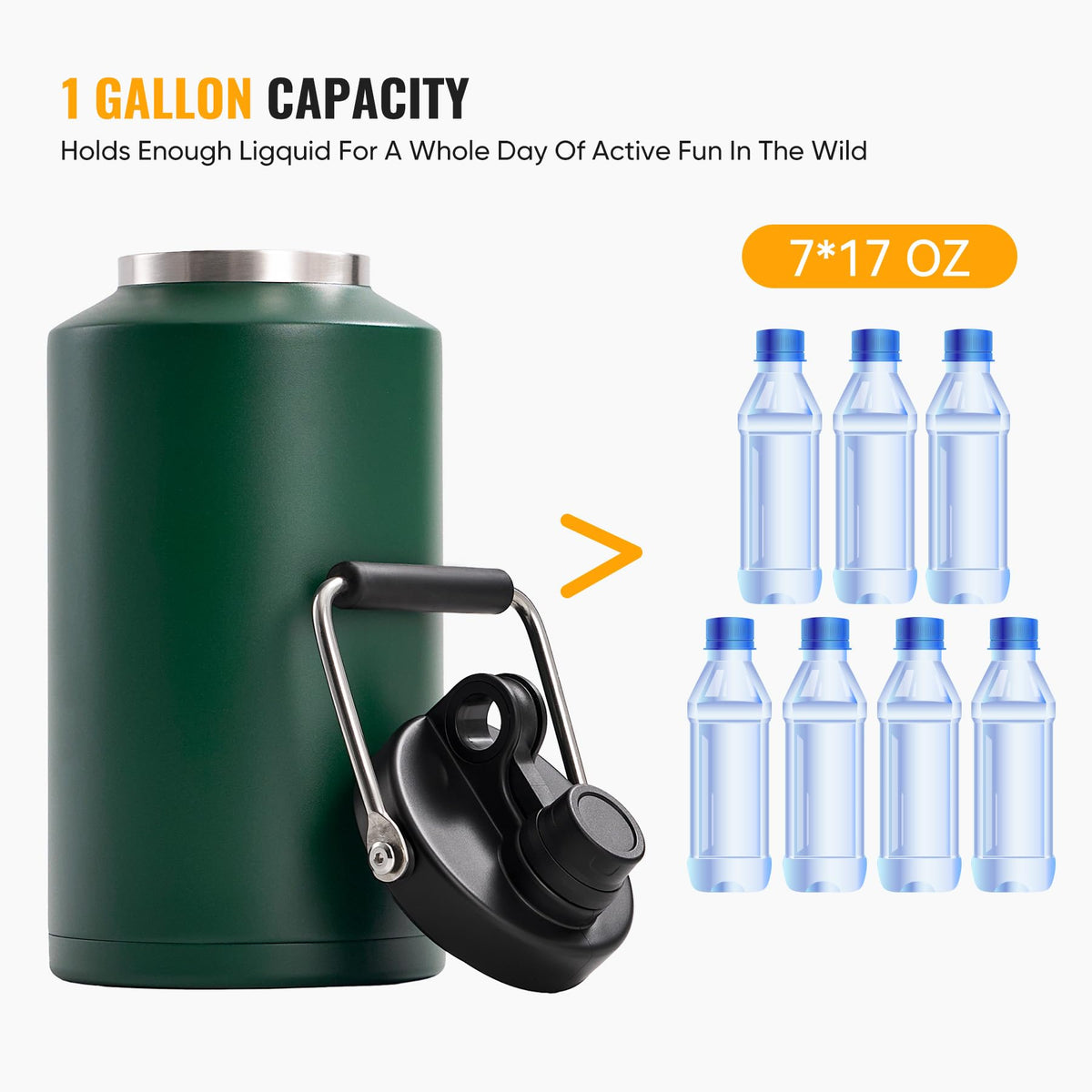 Kerilyn BPA-free stainless steel gallon supports safe family hydration.