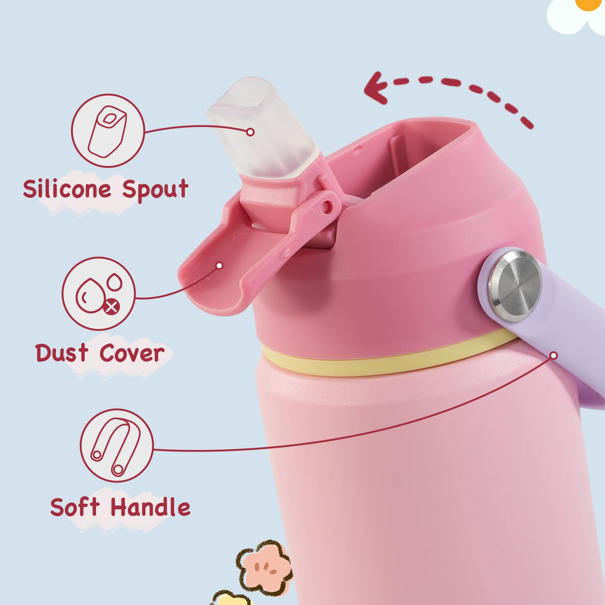 Kerilyn cerulean bottle cap emphasizing easy 180-degree lid rotation.