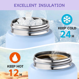 Kerilyn charmpink bottle cap showing secure leak-proof seal.