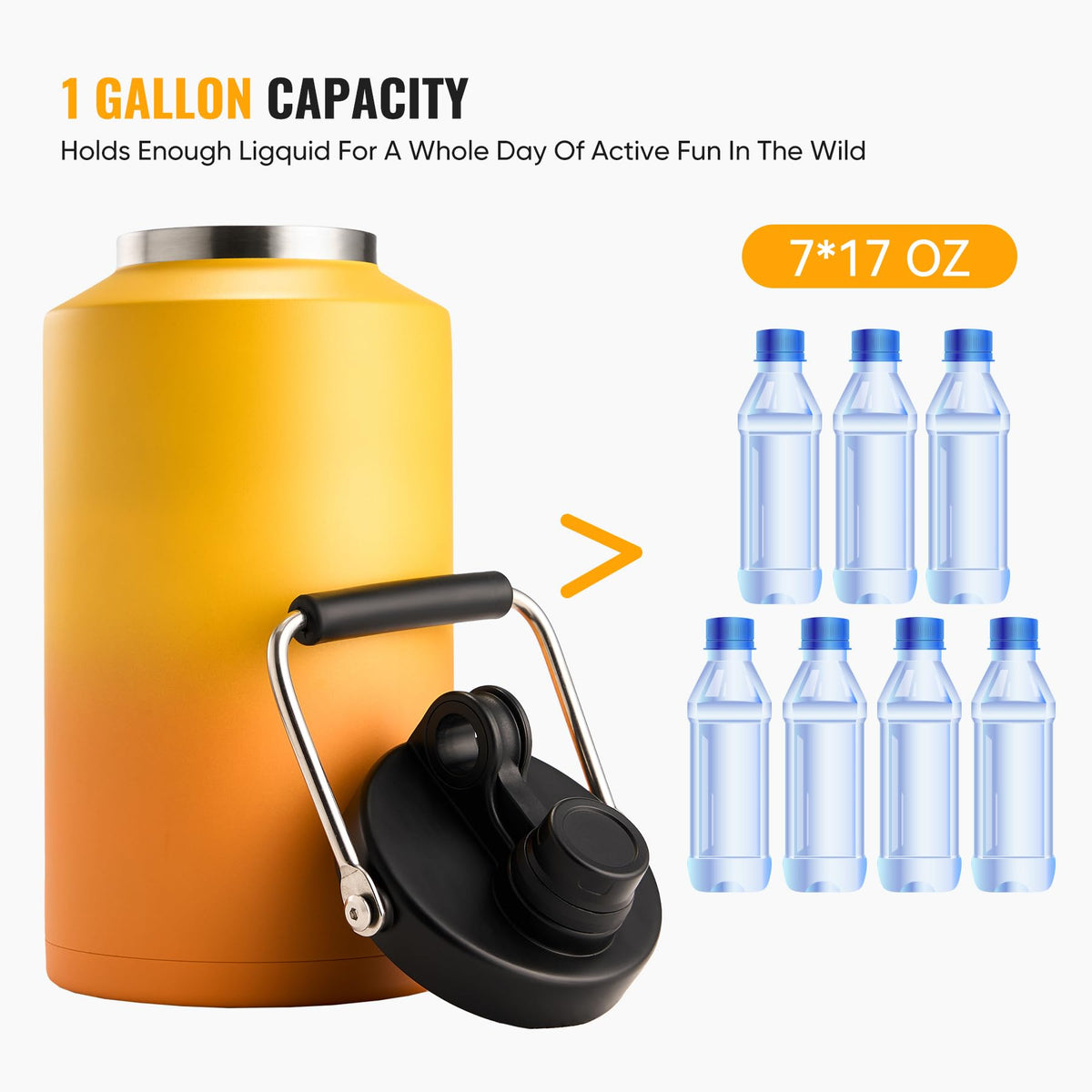 Kerilyn gallon jug sweat-proof surface stays comfortable to hold after workouts.