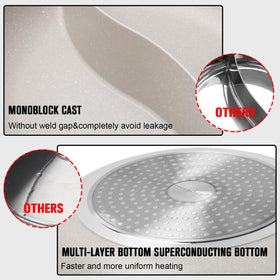 Kerykwan tempered glass lid with steam vent for monitoring