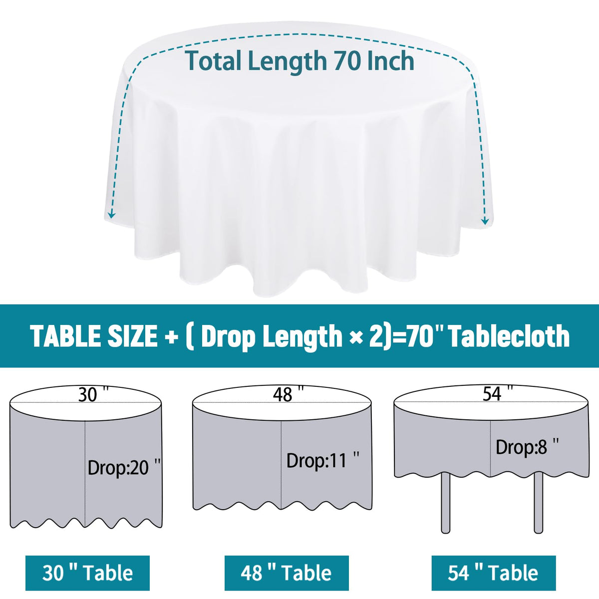 Kesfey 70-inch round white tablecloth laid flat on surface for a clean banquet look.