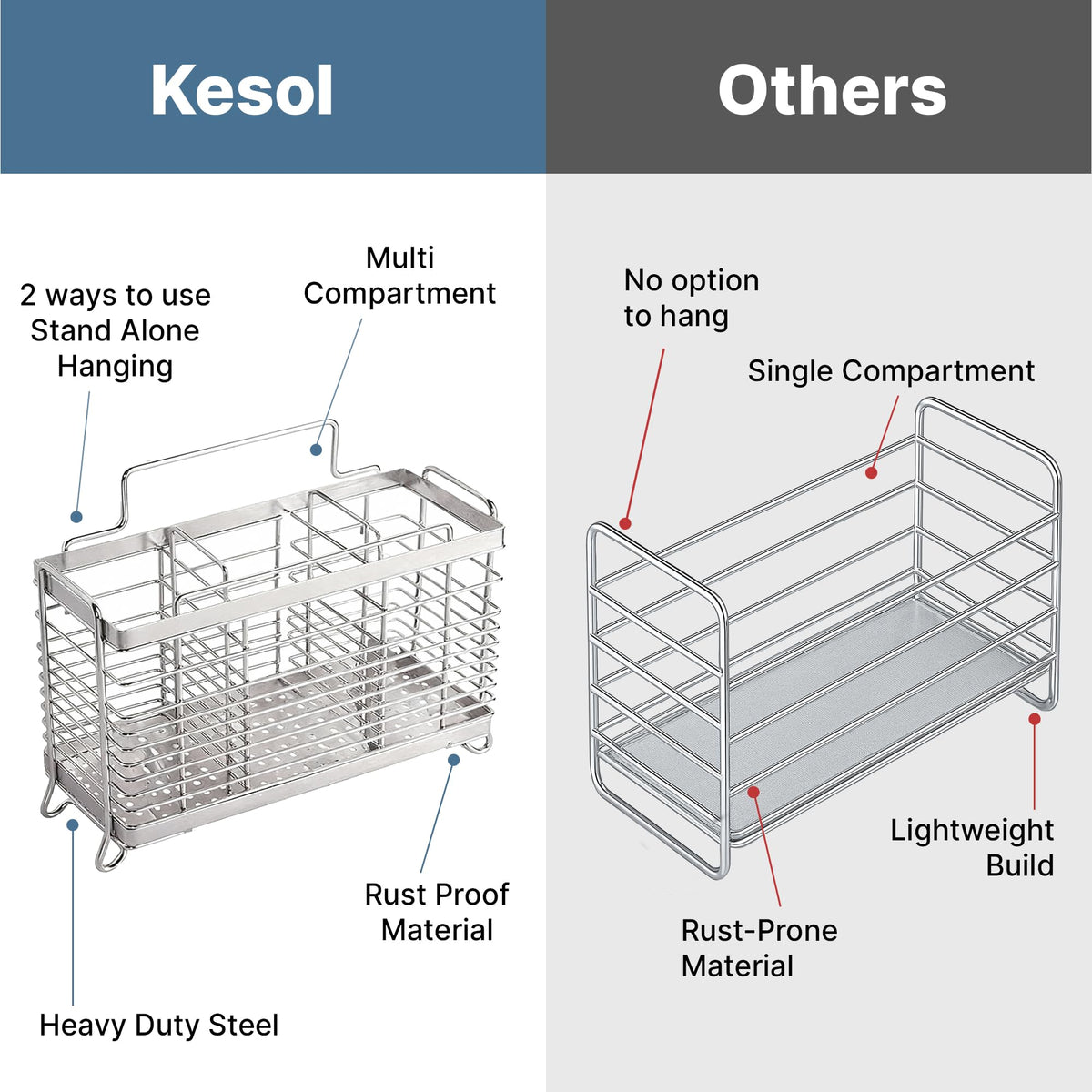 KESOL compact-kitchen-storage-dryer-rack streamlines drying and saves countertop space.