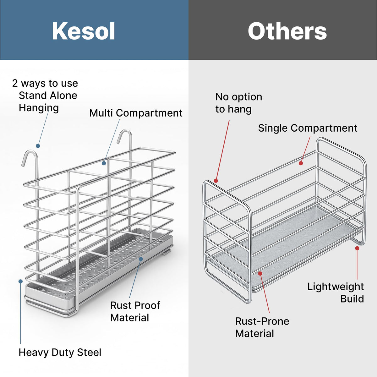KESOL compact silverware organizer fits tight kitchen spaces