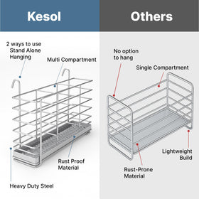 KESOL compact silverware organizer fits tight kitchen spaces