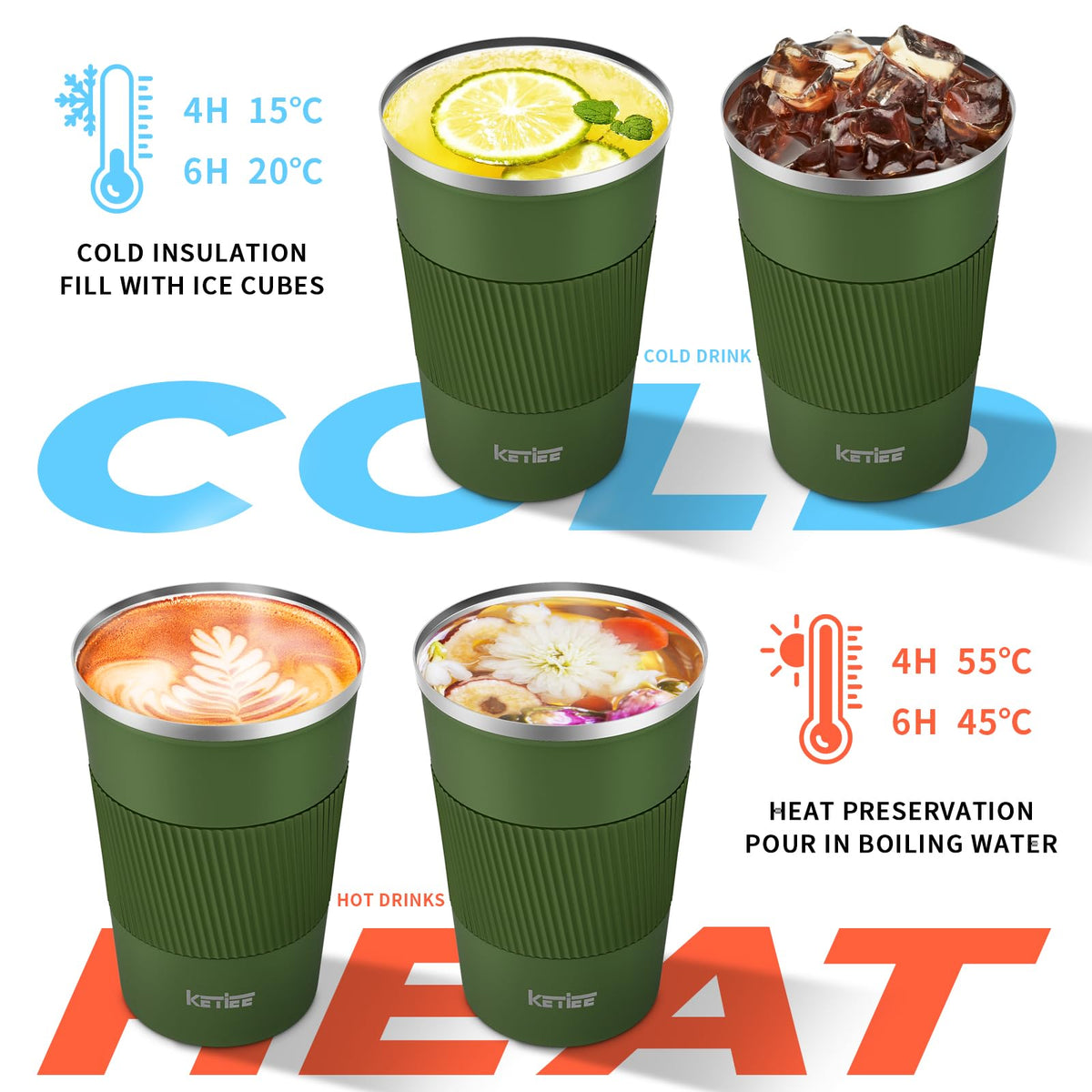 KETIEE leakproof lid design preventing spills in bags and cars.