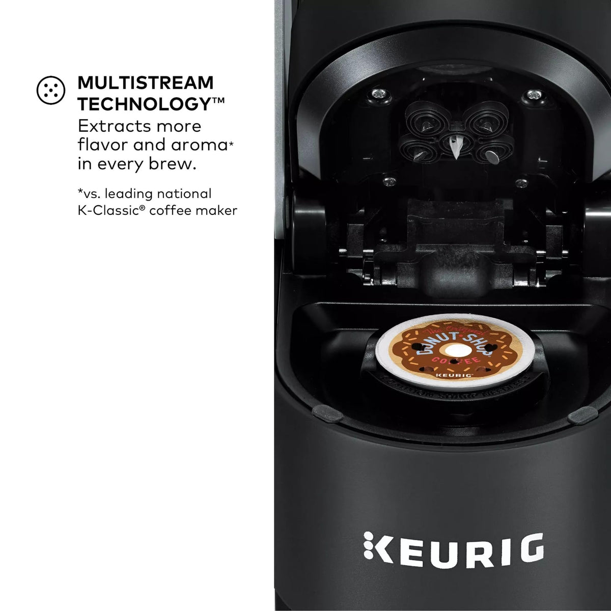 Keurig 66 oz dual-position reservoir for flexible placement.