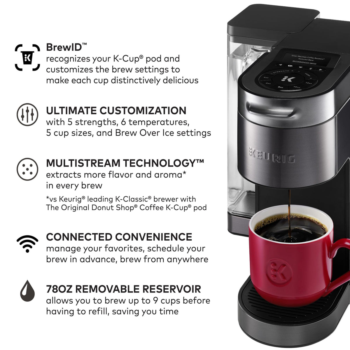 Keurig black stainless steel wrap adds premium look to the brewer.