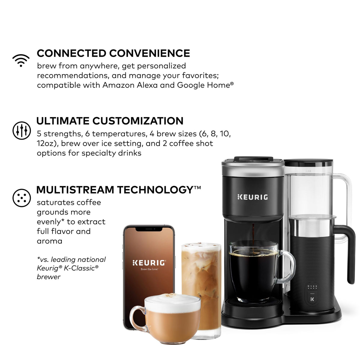 K-Café SMART built-in frother creating creamy lattes and cappuccinos.