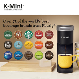 Keurig K-Mini box contents shown in product packaging