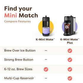 Keurig K-Mini Mate Plus color options to match your style