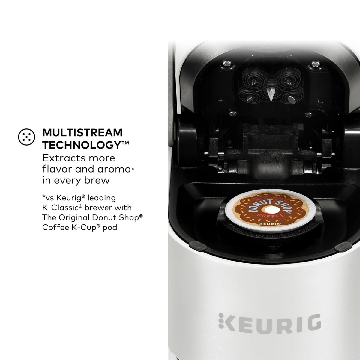 Keurig K-Supreme 66 oz dual-position reservoir saves counter space