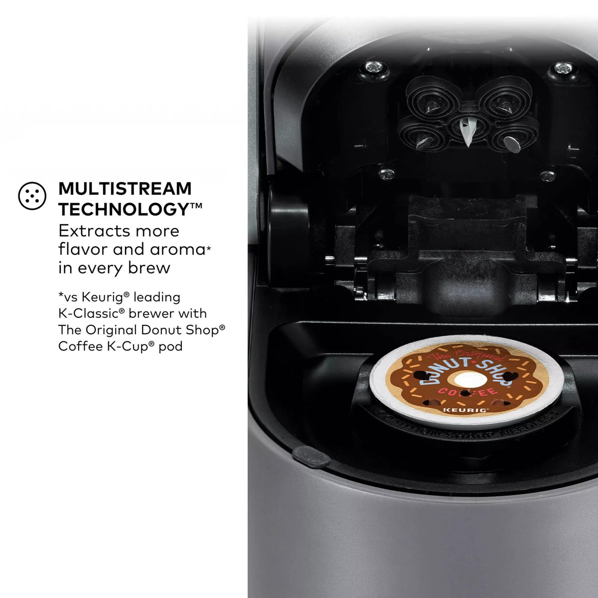 Keurig K-Supreme 66-oz dual-position reservoir simplifies refilling and placement.