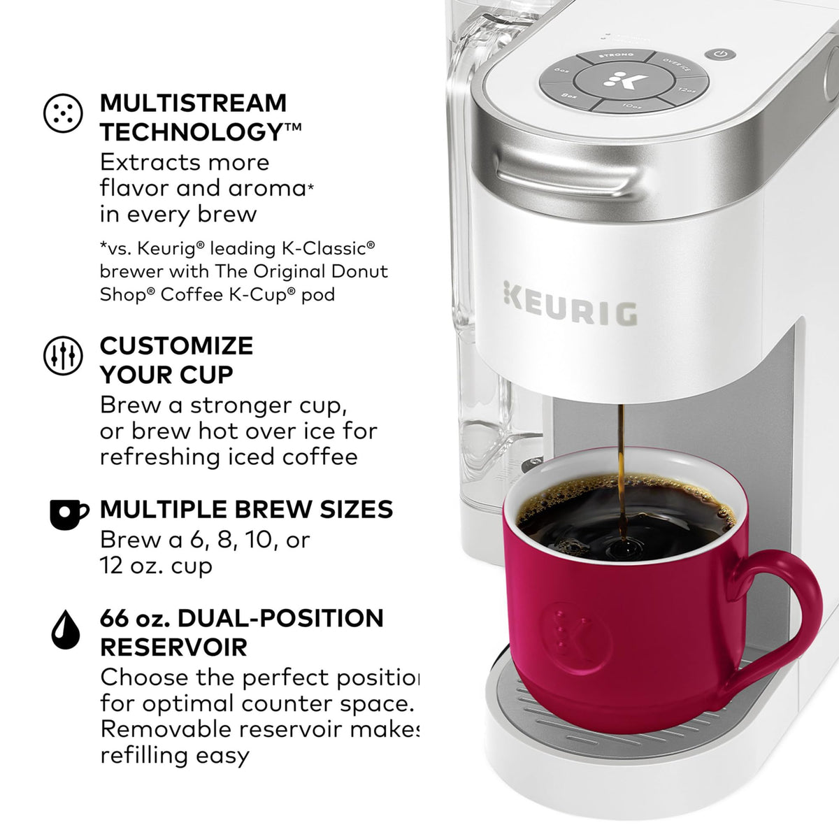Keurig K-Supreme offers 6 to 12 oz brew options for flexibility