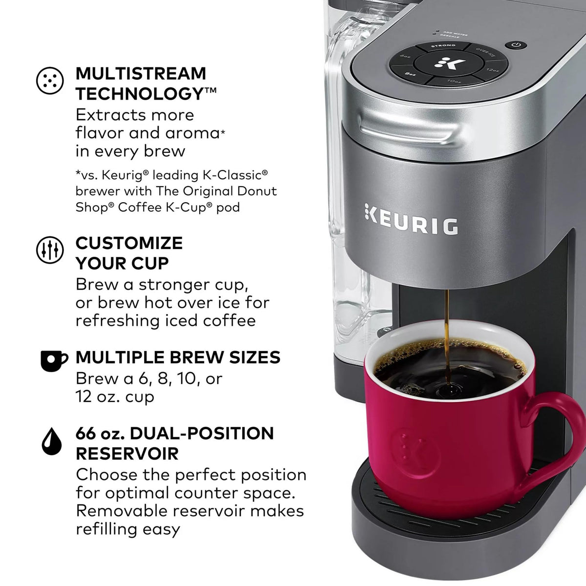 Keurig K-Supreme offers 6-oz to 12-oz options for customization.