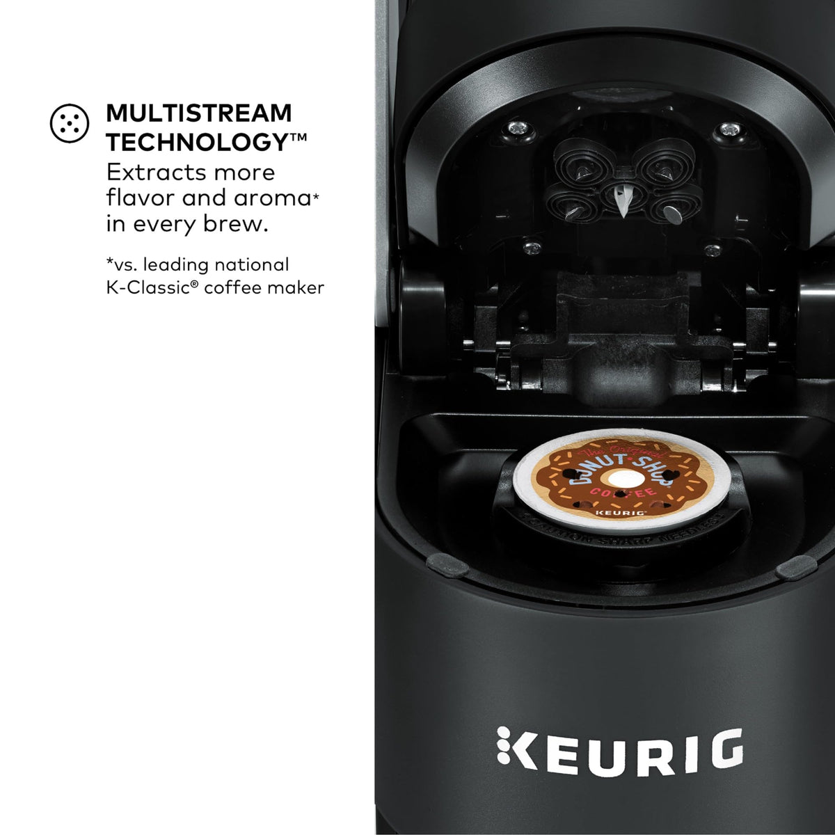 Keurig K-Supreme hot-over-ice mode for iced coffee.
