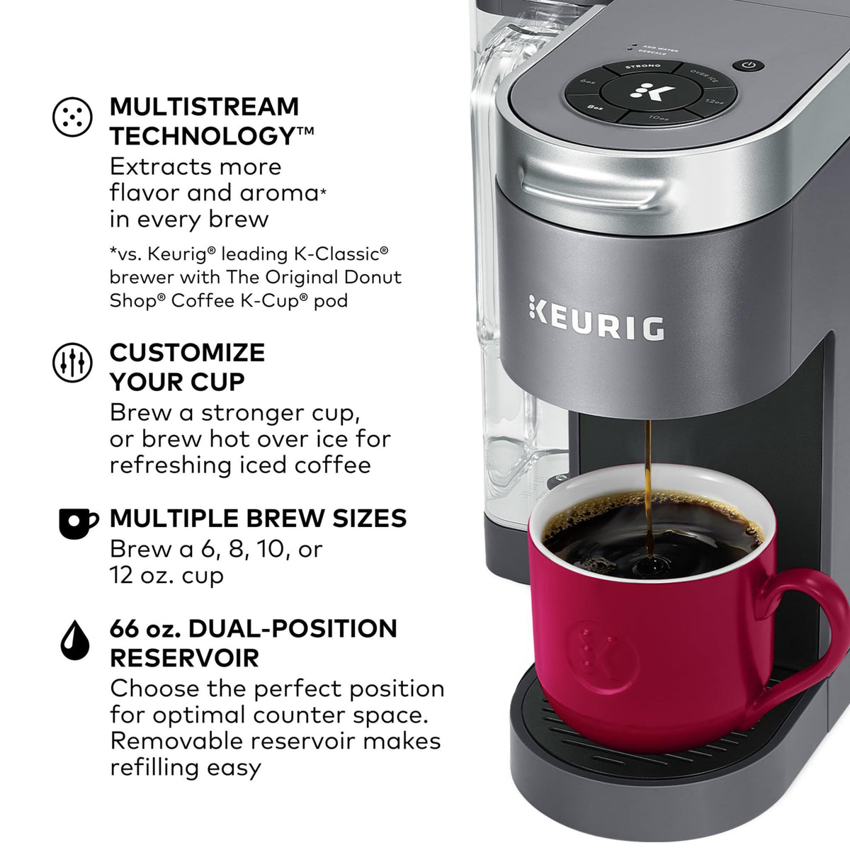 Keurig K-Supreme iced brew for refreshing hot-over-ice coffee.