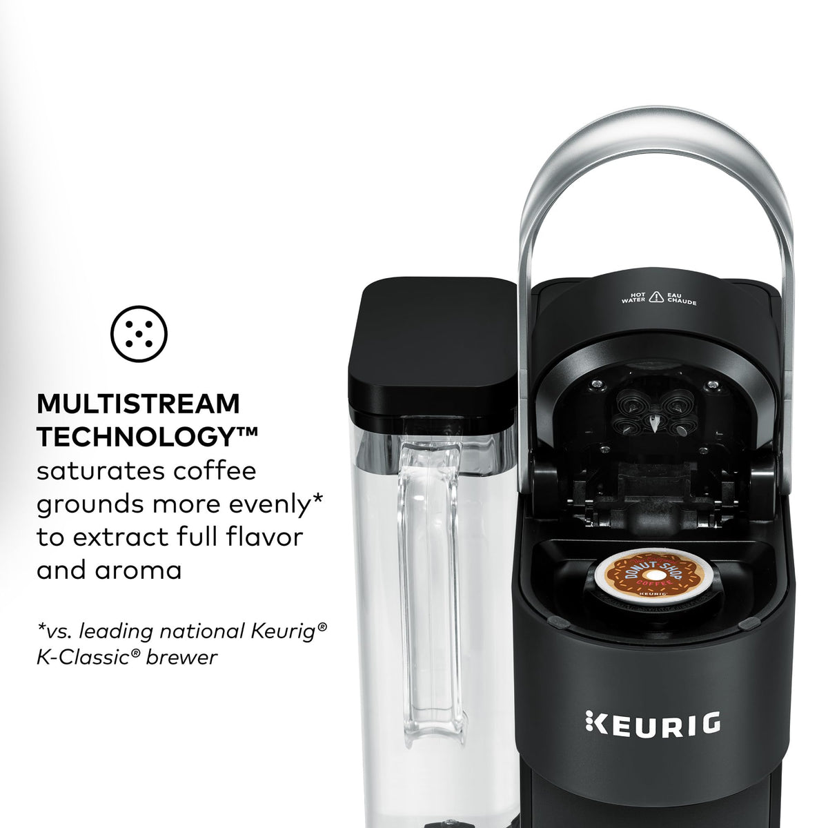Keurig K-Supreme SMART 66-ounce reservoir ready for multiple cups