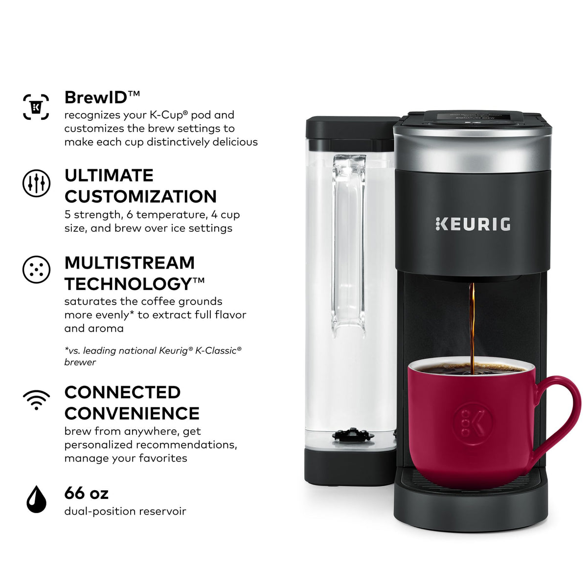 Keurig K-Supreme SMART BrewID recognition highlights pod-specific flavor tuning