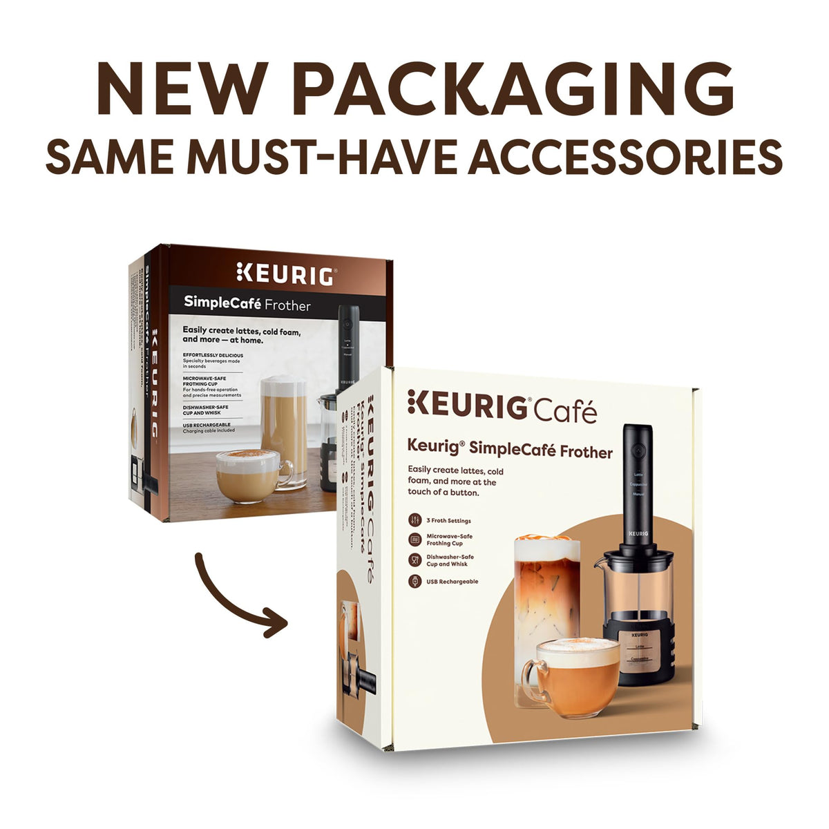 Keurig SimpleCafé Frother latte foam setting for barista-style texture