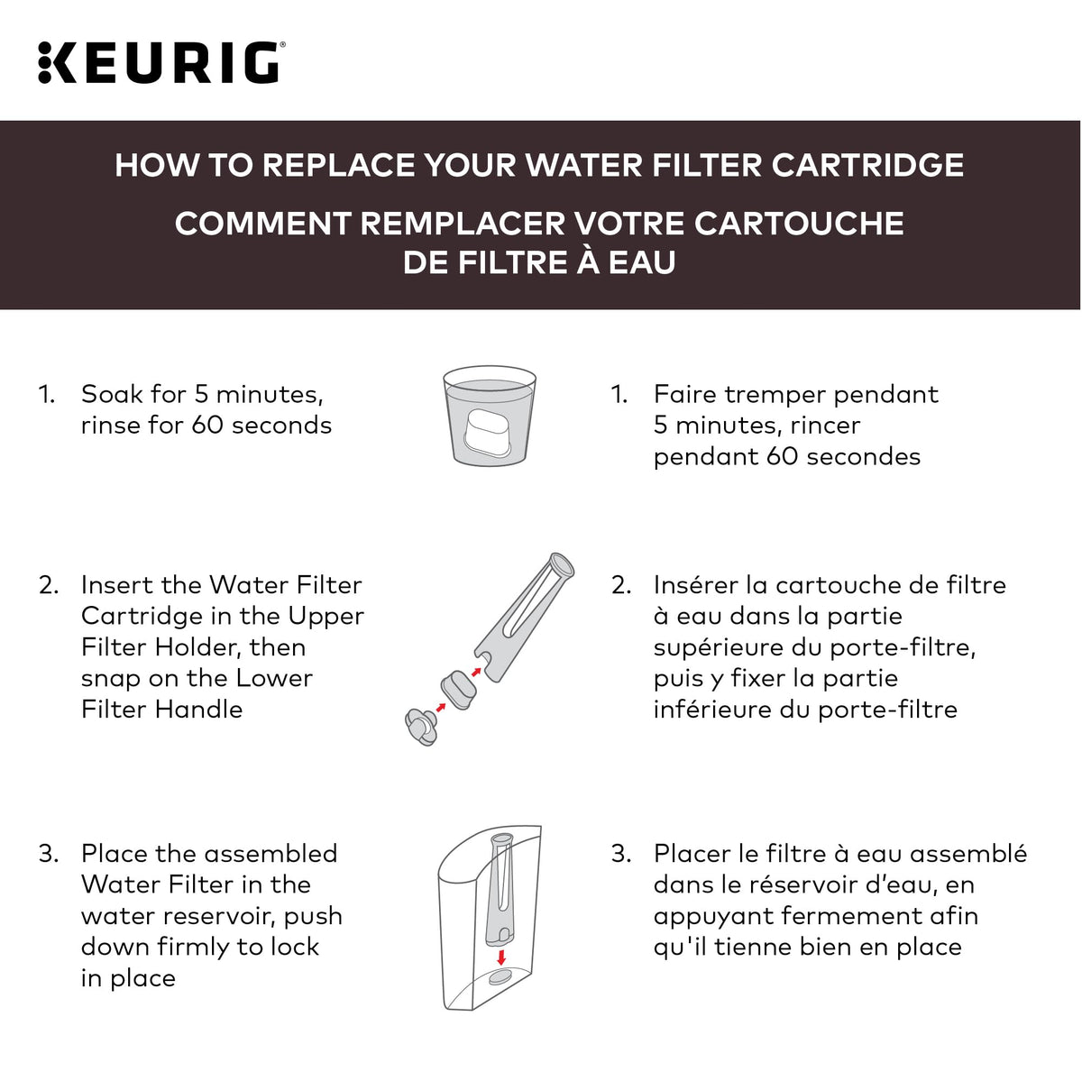 Keurig Tall Handle Water Filter Starter Kit installed in a Keurig 2.0 brewer’s water tank.