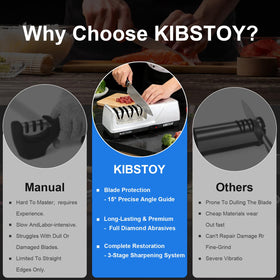 15 degree angle guide on KIBSTOY knife sharpener for precise sharpening